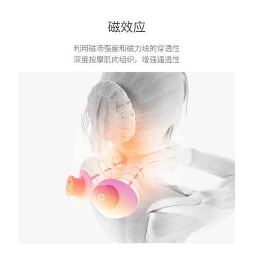 低頻電脈沖、磁效應(yīng)、環(huán)型牽引三位一體按摩儀